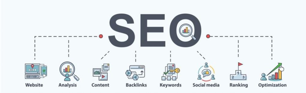 What is SEO Content creation?