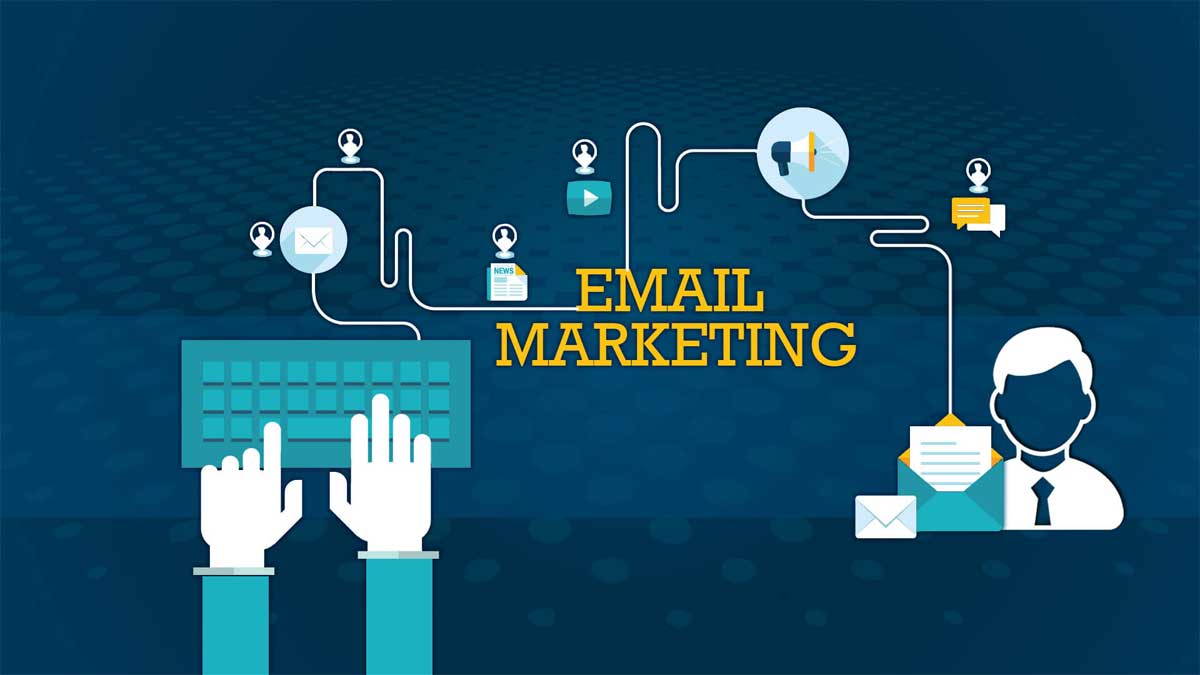 Email Marketing Automation: Best Software 2023